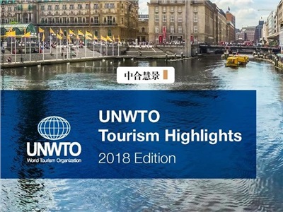 數(shù)據(jù)說丨UNWTO：Tourism Highlights 2018 Edition released！