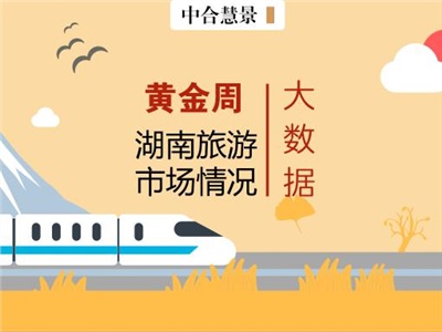 旅游收入357.18億元！ “十一”黃金周湖南旅游市場圓滿收官！