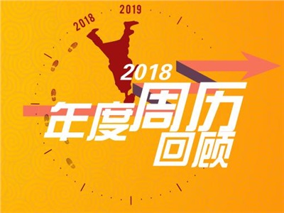 請(qǐng)回答2018丨80圖給出答案——2018我們這樣走過(guò)！
