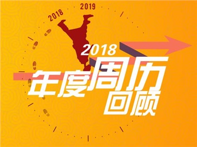 請(qǐng)回答2018丨80圖給出答案——2018我們這樣走過(guò)！