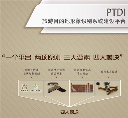 PTDI旅游目的地形象識別系統(tǒng)建設(shè)平臺