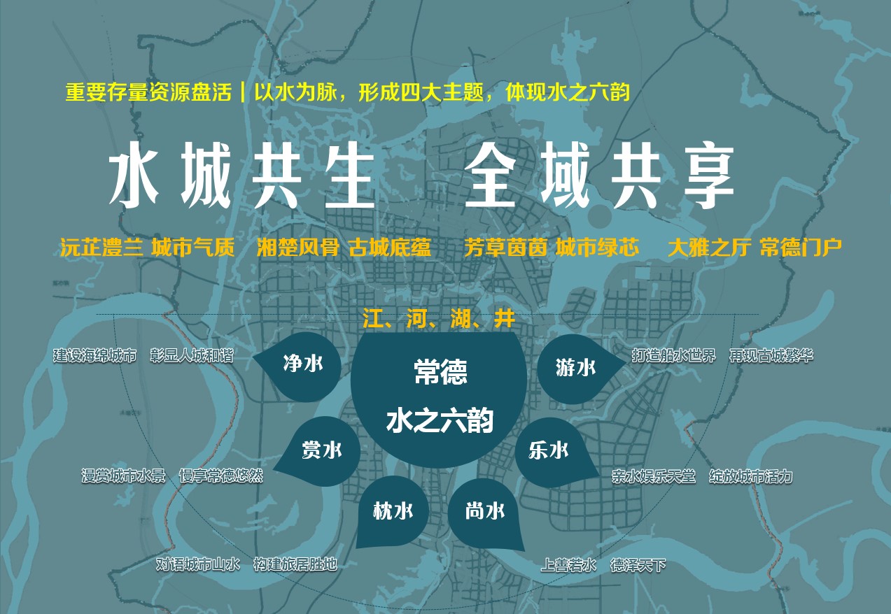 常德市（中心城區(qū)）城市旅游策劃