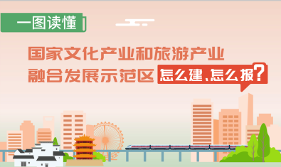 一圖讀懂 | 如何創(chuàng)建申報(bào)國家文化產(chǎn)業(yè)和旅游產(chǎn)業(yè)融合發(fā)展示范區(qū)